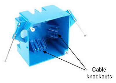 according to unused knockouts and other openings in electrical boxes|wiring plastic electrical box knockouts.